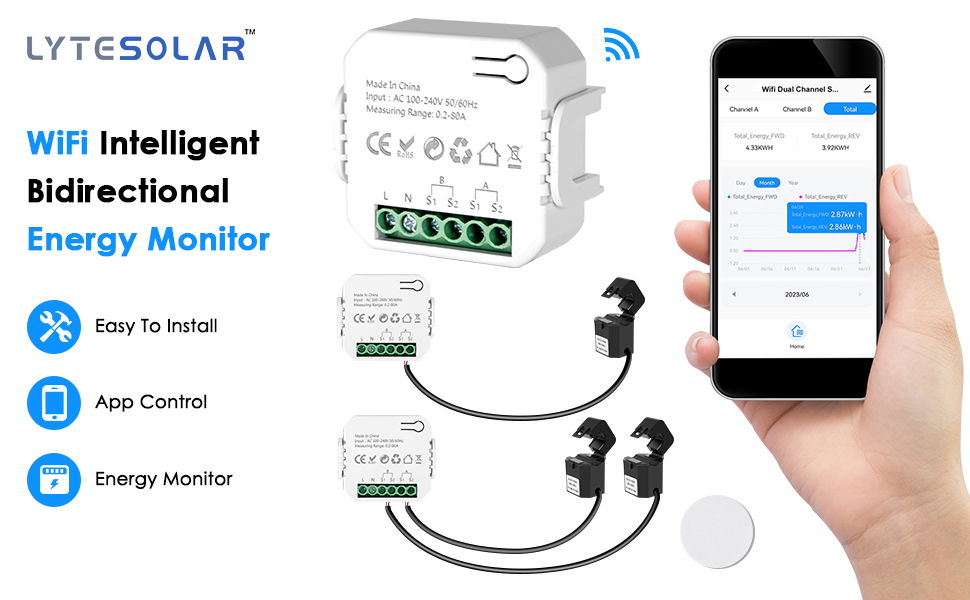 energy monitor,ammeter,power consumption monitor,power monitoring,energy meter,electric meter