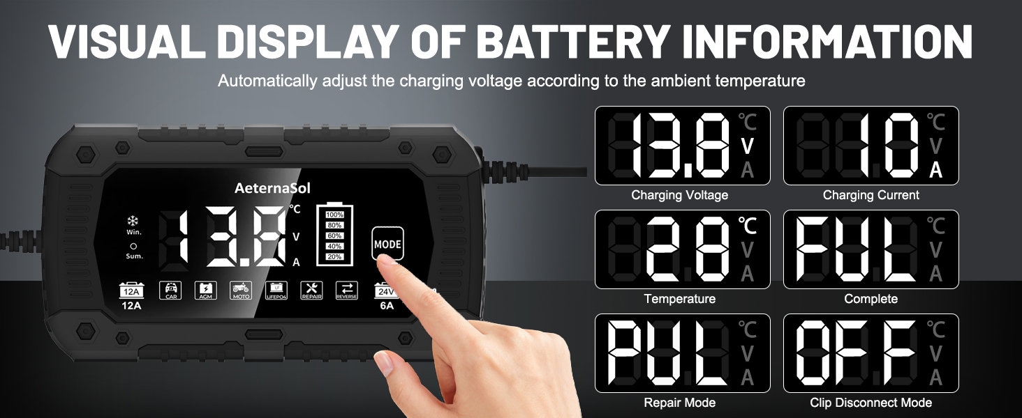 12v lithium ion battery charger
