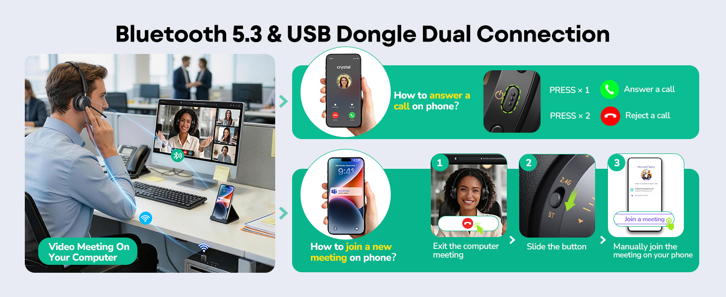 Wireless Headset with Mic for Work