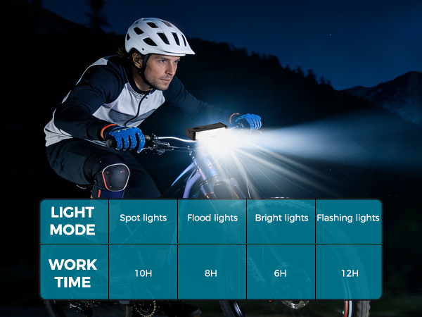 bike light