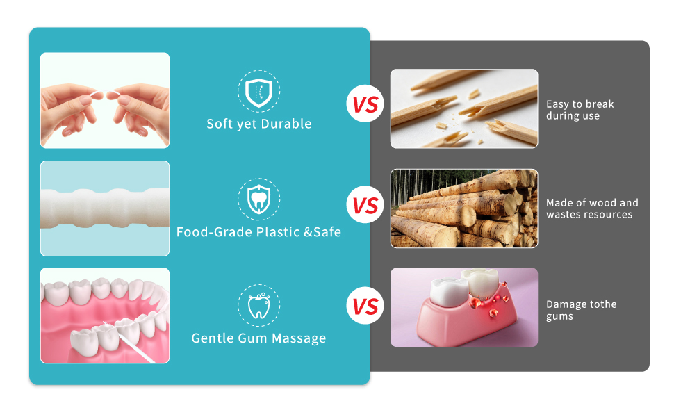 plastic toothpicks with brush,soft picks for teeth cleaning,interdental brushes between teeth