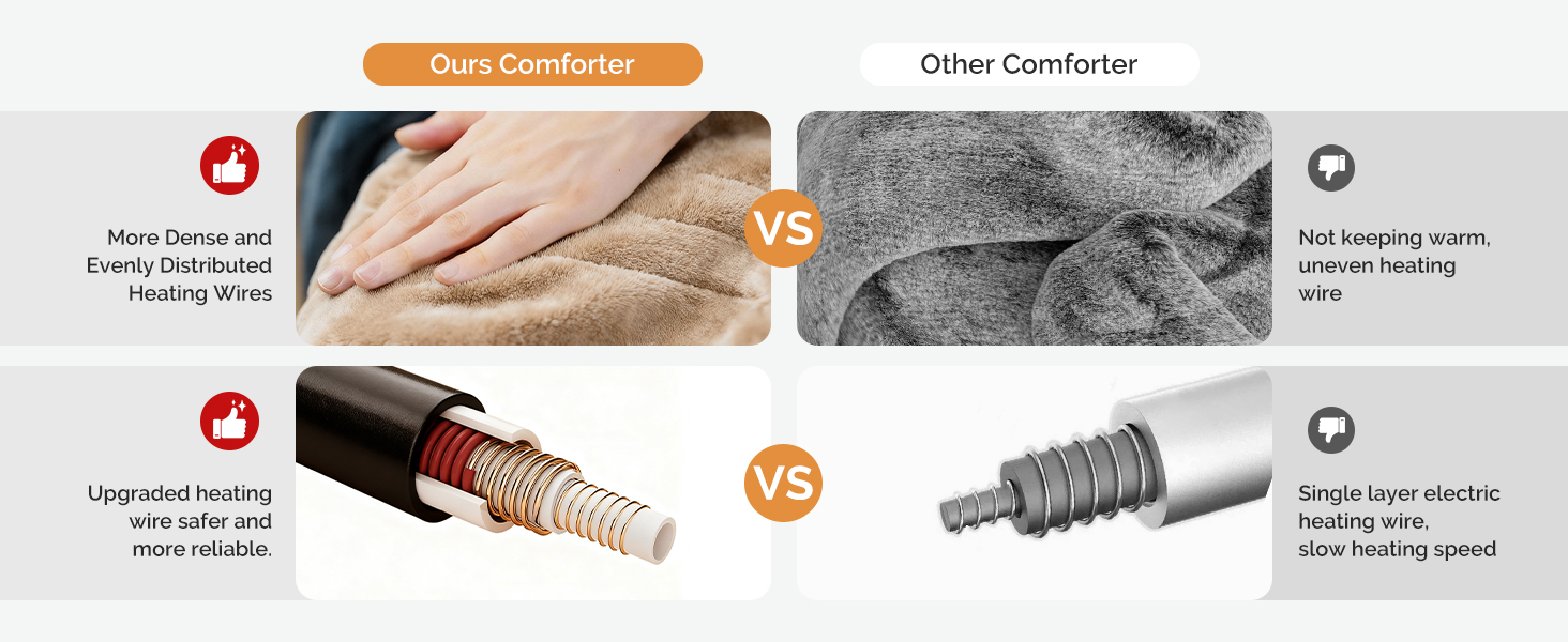 Heated Blanket Electric Blanket