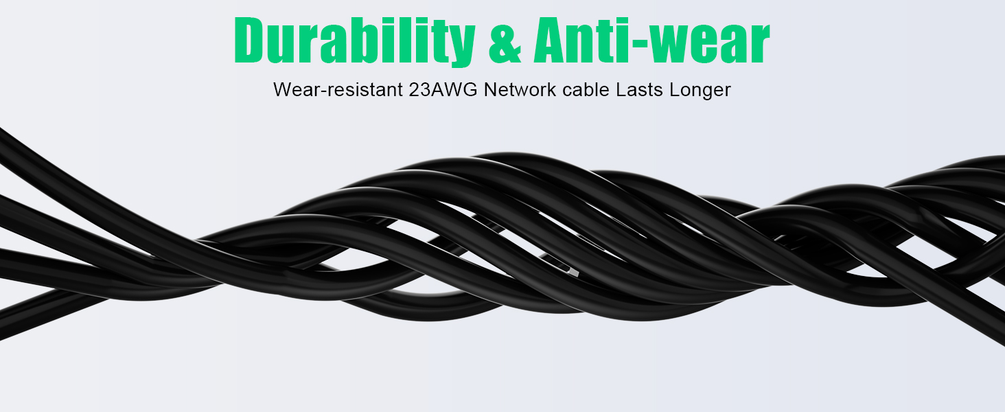 Durability &amp;amp;amp; Anti-wear