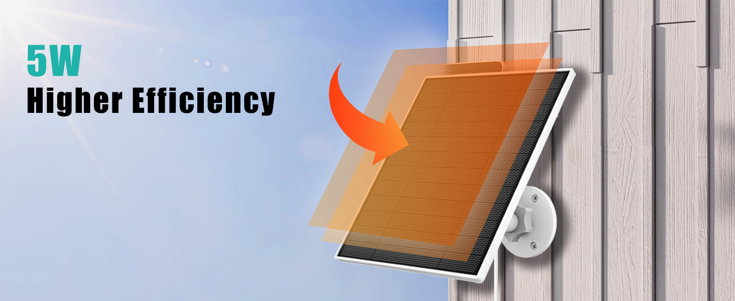 security camera solar panel wyzecam