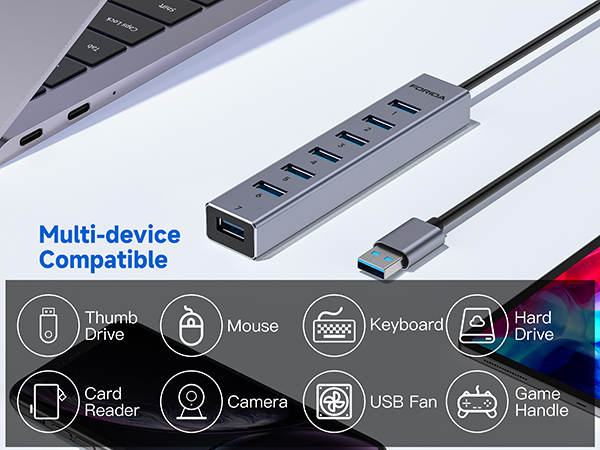usb multiport hub