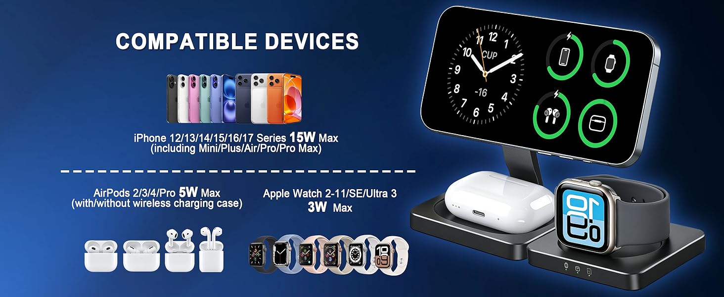 COMPATIBLE DEVICES