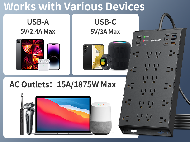 power strip with usb ports