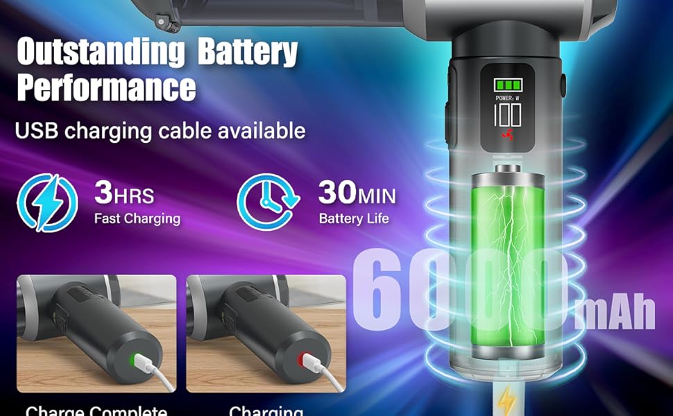 wudoo 5-in-1 Car Vacuum Cleaner