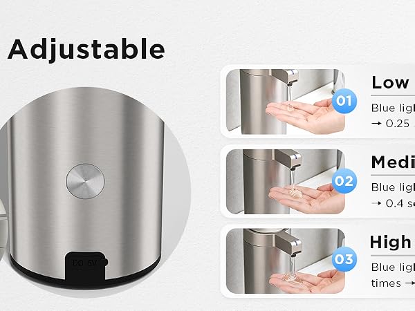 automatic dish soap dispenser