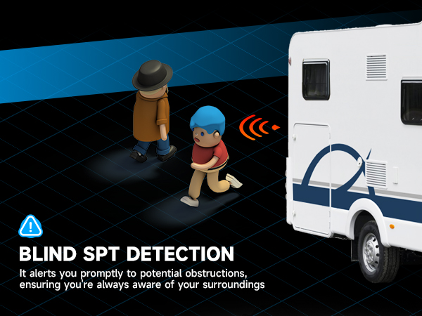 backup camera for trailer