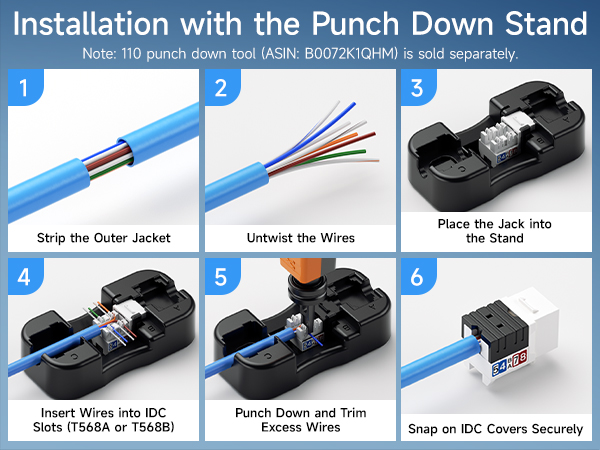 UL Listed 25-Pack 10Gbps Cat6 Keystone Jacks, RJ45 Keystone Jack, Ethernet Keystone Jack
