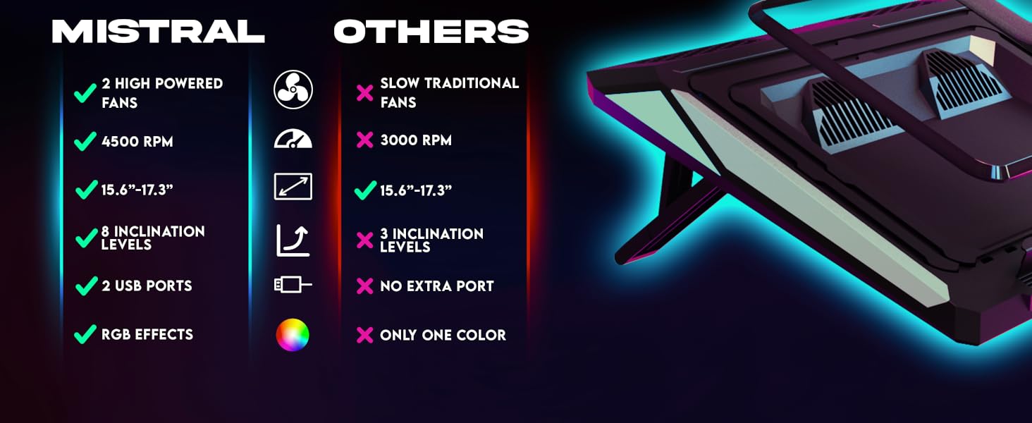 KLIM Mistral Laptop Cooler