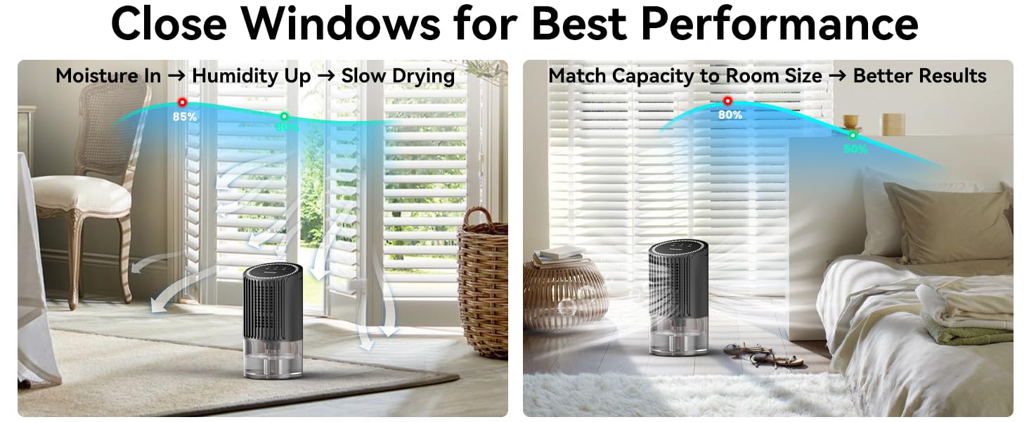 Dehumidifier Dehumidifiers for home