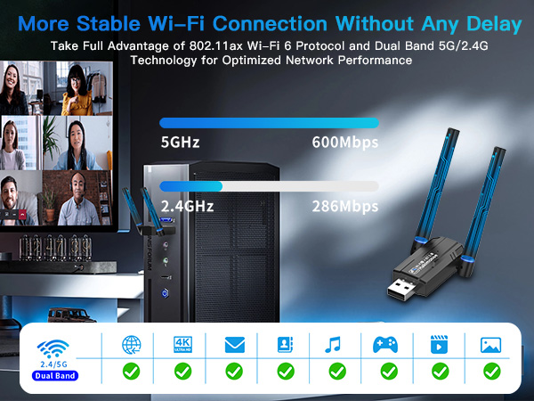 AX918B-WIFI Fast Speed