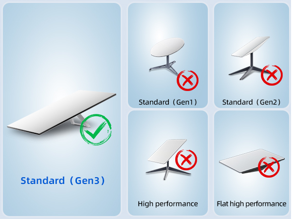 starlink cable gen 3