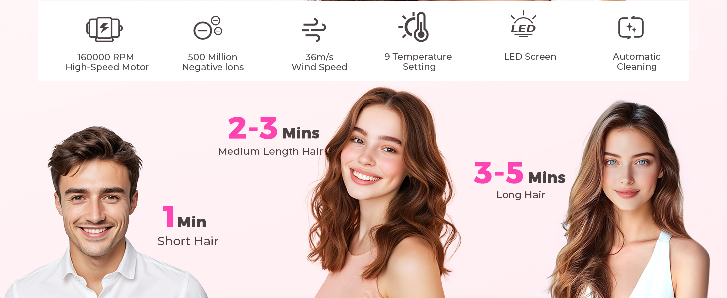 Ionic Blow Dryer Ionic Blow Dryer Ionic Blow Dryer Ionic Blow Dryer Ionic Blow Dryer Blow Dryer 