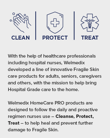 Welmedix- Clean Protect Treat