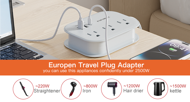 Europen travel plug adapter