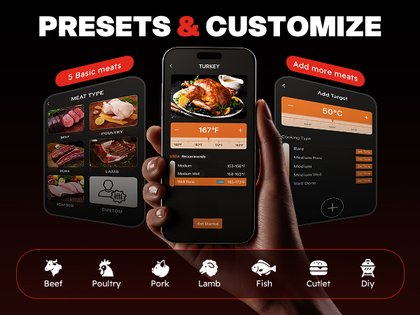 digital meat thermometer