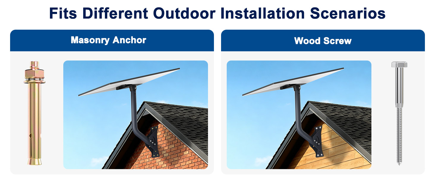 Fits Different Outdoor Installation Scenarios