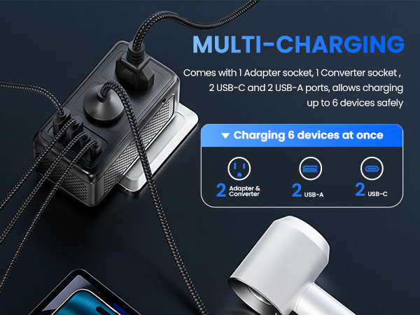european converter