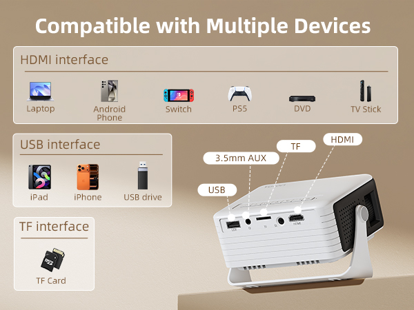 Yoton Y3 Mini Projector - Compatible with Multiple Devices