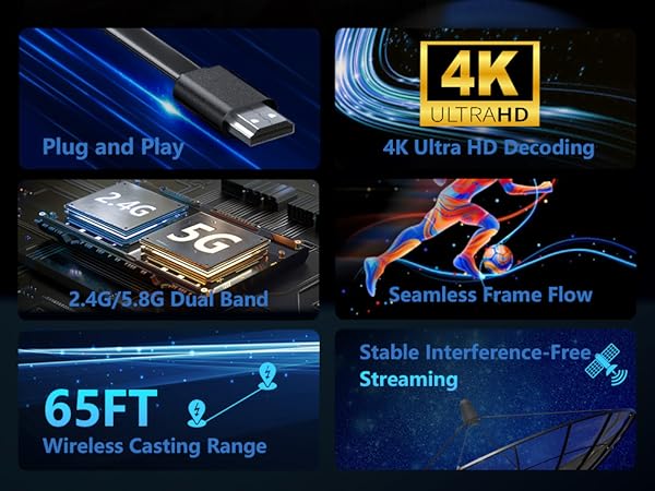 miracast dongle