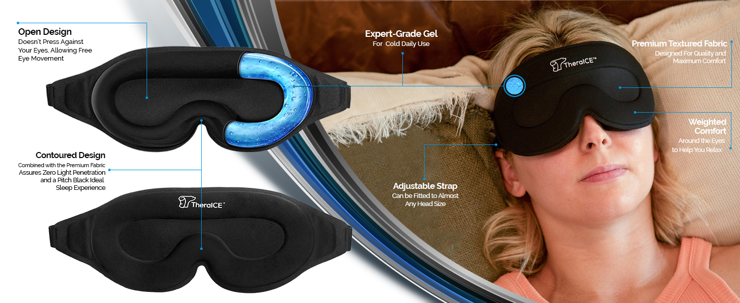 TheraICE Sleep Mask + Cooling Gel -Infographic Lifestyle