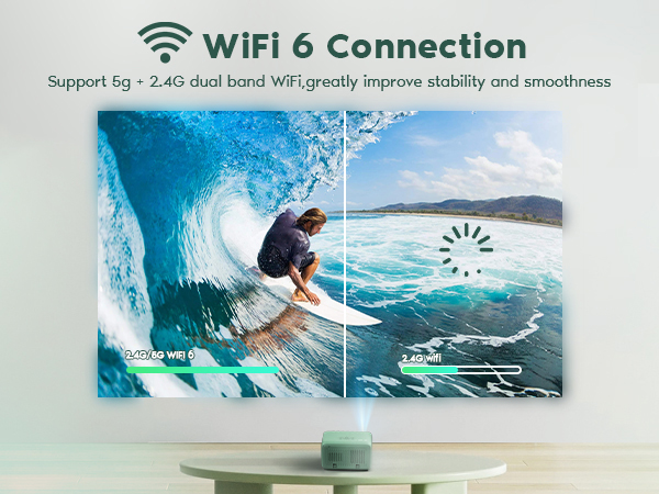 wifi6 technology