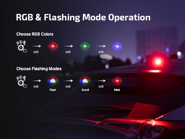 RGB Mode Guide