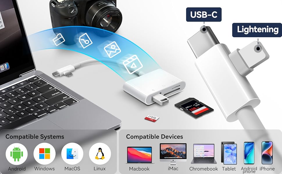 Lightening &amp; USB-C SD Card Adapter