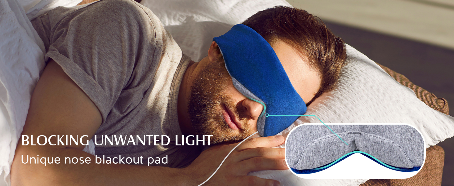 Heated Eye Mask, Warm Eye Compress Mask for Dry Eyes, USB Electric Eye Heating Pad