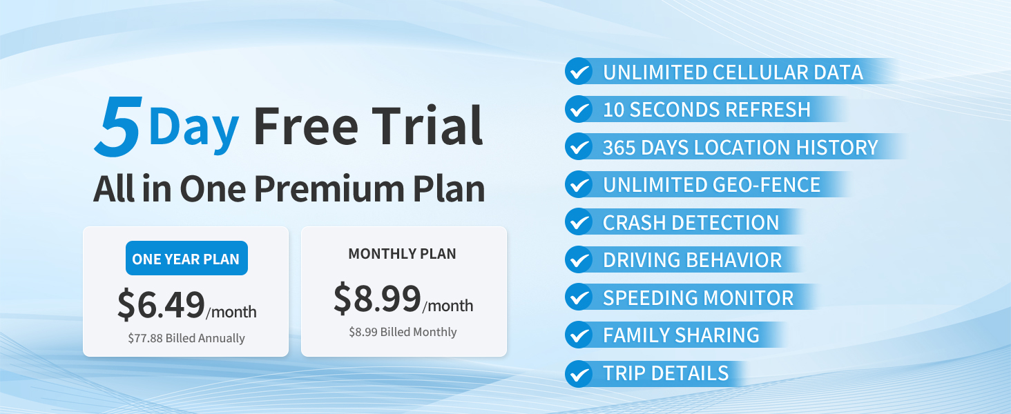 tracker device for vehicles