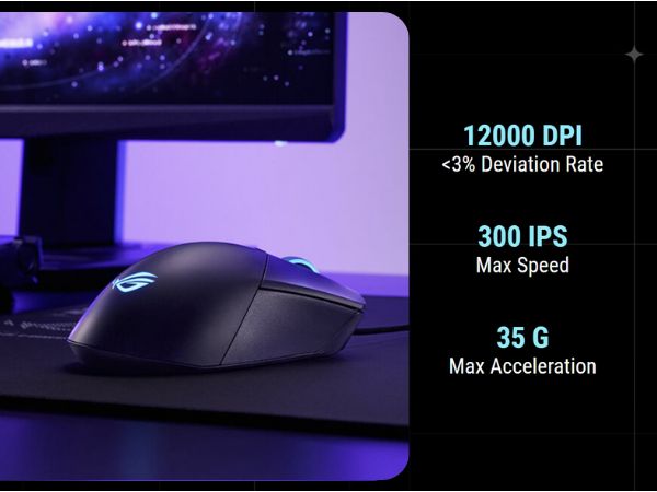 side view of ROG Gladius III Core with DPI, max speed and max acceleration specs