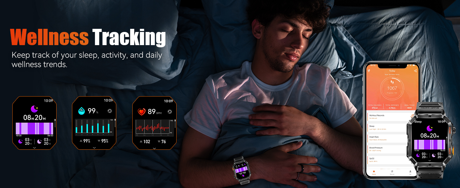 24-Hour Real-Time wellness Monitoring
