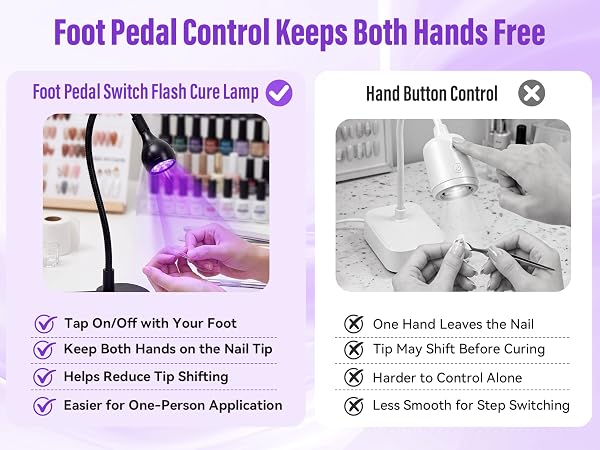 flash cure nail lamp