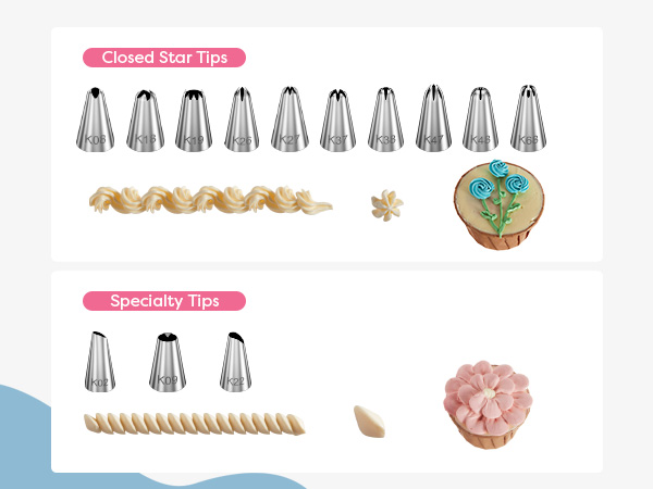 piping bags and tips set
