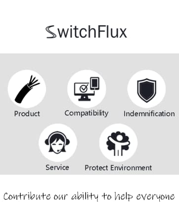 usb c to displayport
