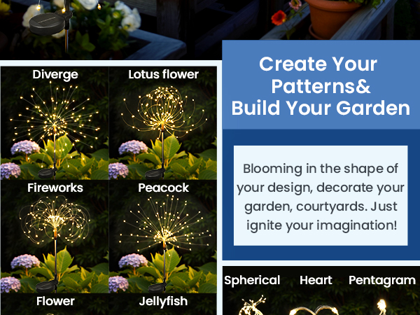 create