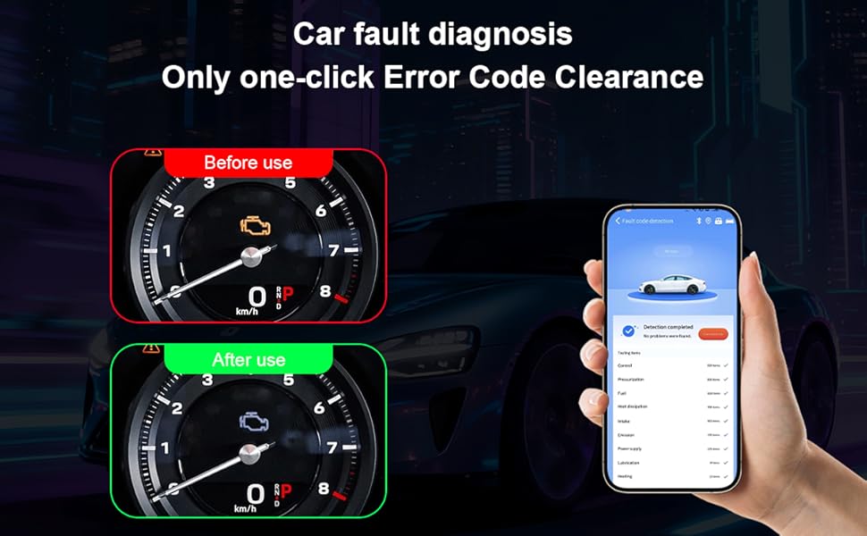 ZHIKIT OBD2 can help you clear the alarm light