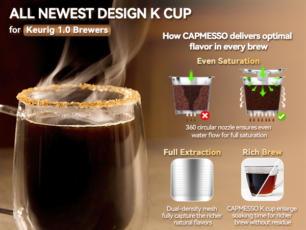 keurig reusable k cup