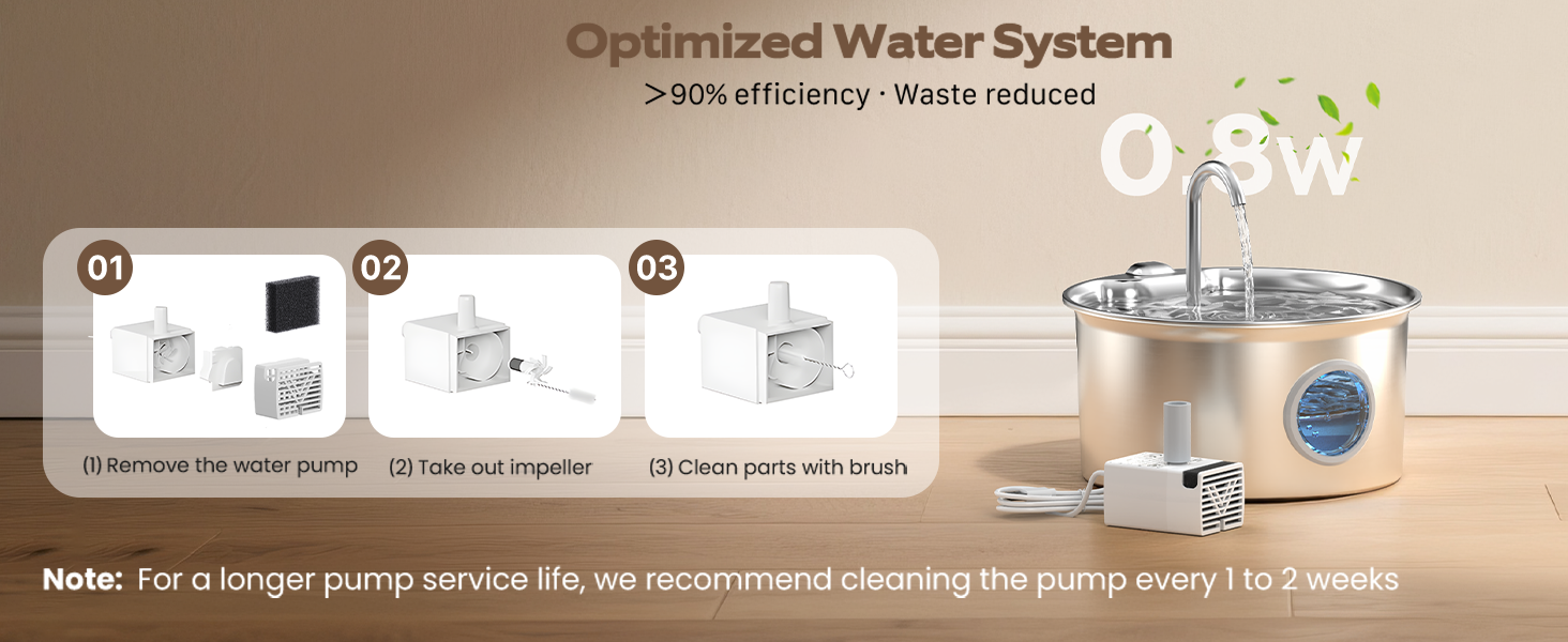 water fountain for cats stainless steel water fountain for cats cat drinking fountain cat fountains