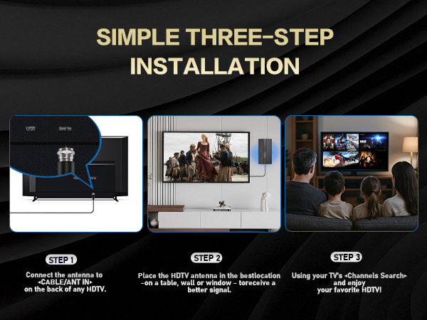 tv antenna for local channels