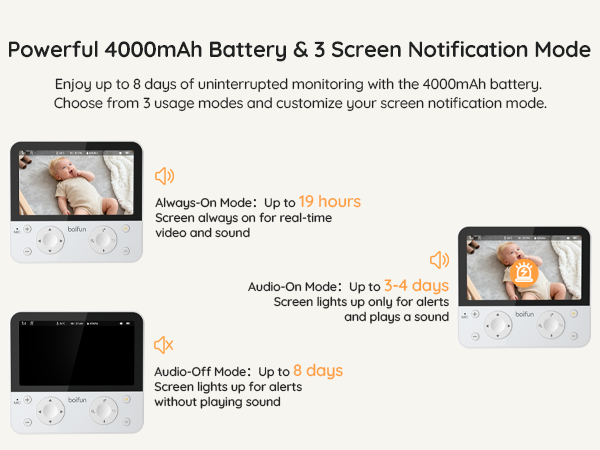 Powerful 4000mAh Battery &amp;amp; 3 Screen Notification Mode