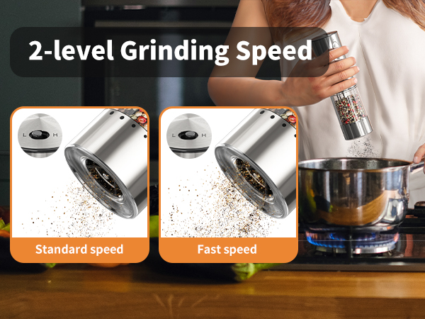 Rechargeable Pepper Grinder