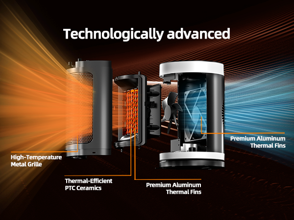 small heaters for indoor use