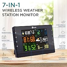 Logia 7-in-1 Wi-Fi Weather Station