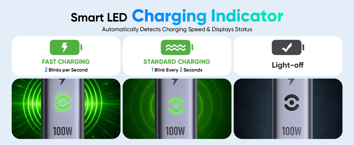 c to c cable fast charging