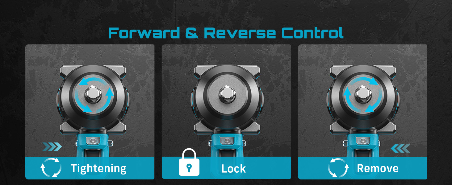 Forward and Reverse Control