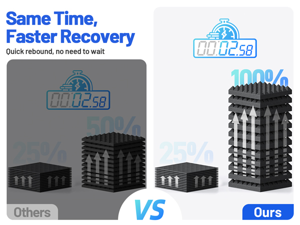 sound proof panels for walls